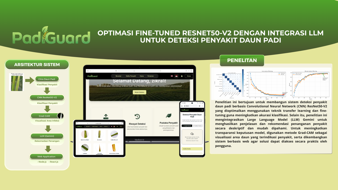 Deteksi Otomatis Penyakit Daun Padi