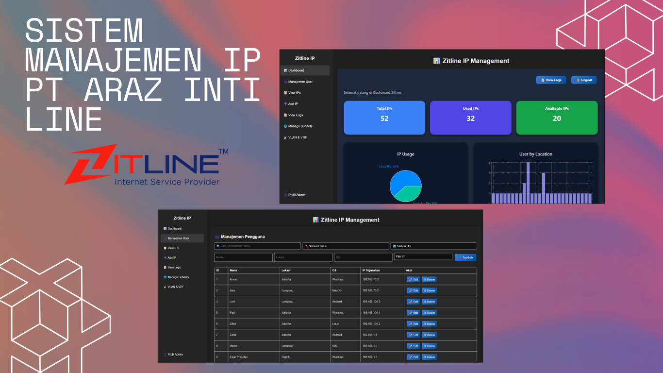 Manajemen IP PT Araz Inti Line